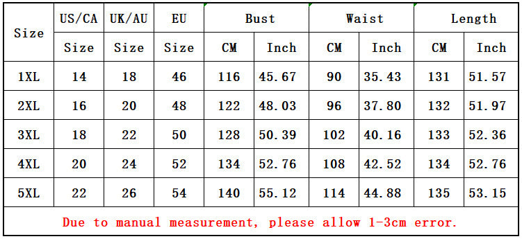 Women's Plus Size V-neck Polka Dot Short Sleeve Dress